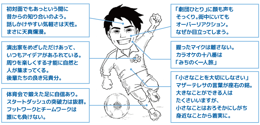 小川としゆきプロフィール